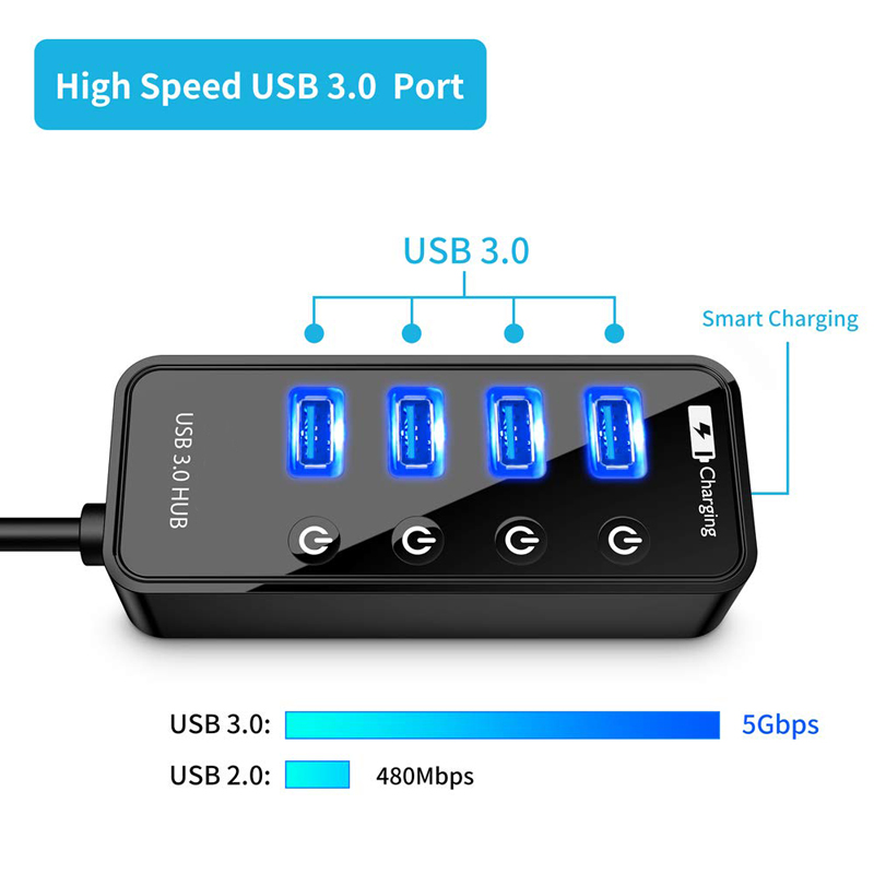 USB HUB 3,0 4 cargador de telé - Laptop Accessories Macbook reseña y precio
